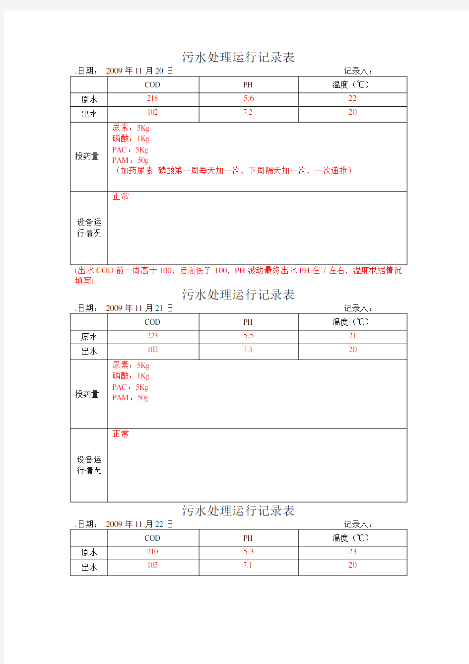 污水处理运行记录表格模板