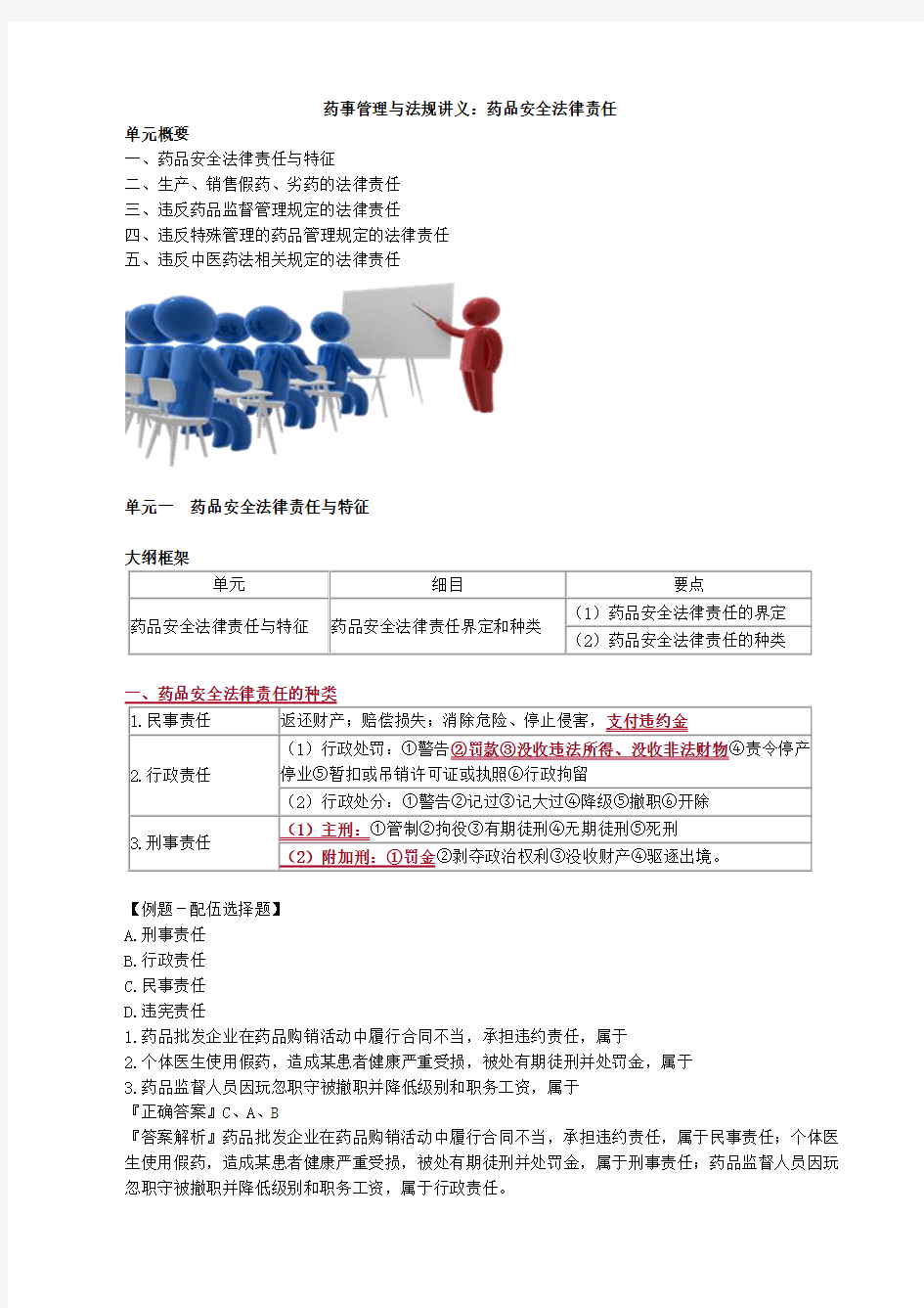 (精)药事管理与法规讲义：药品安全法律责任