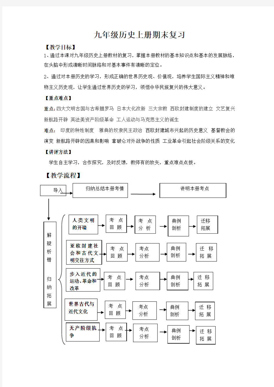 部编版九年级历史上册期末复习教案