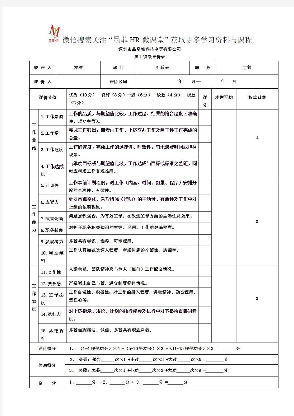 绩效评价表