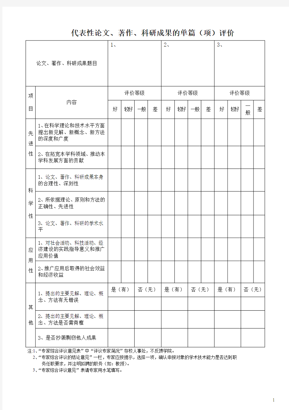 代表性论文着作科研成果的综合鉴定意见