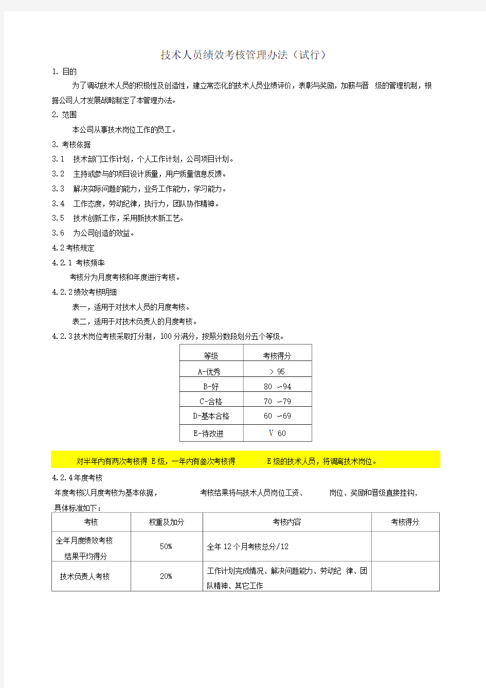 技术人员绩效考核管理办法