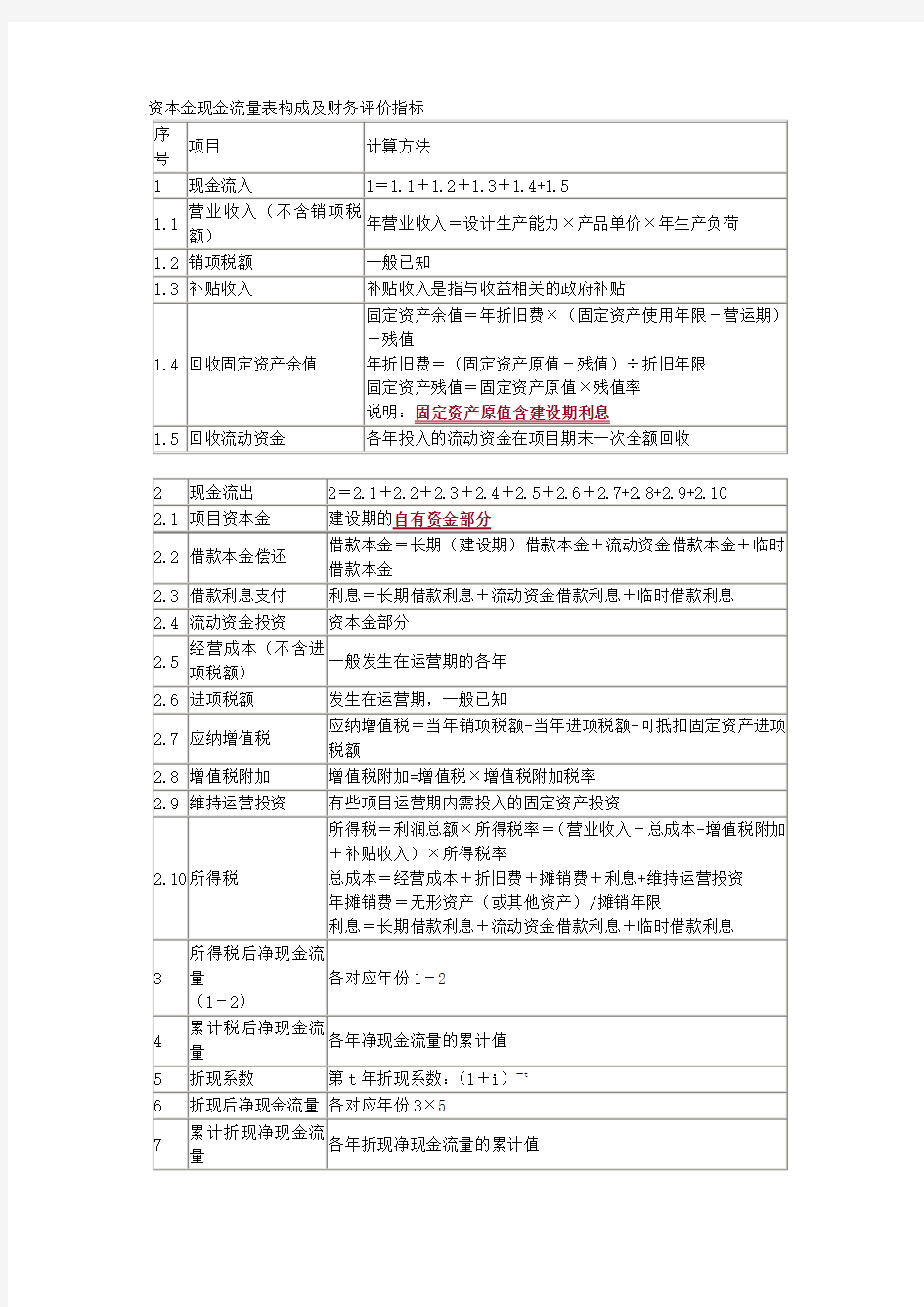 资本金现金流量表构成及财务评价指标