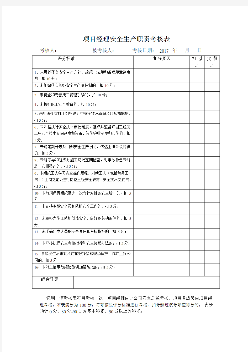 项目管理员考核表(最终版)