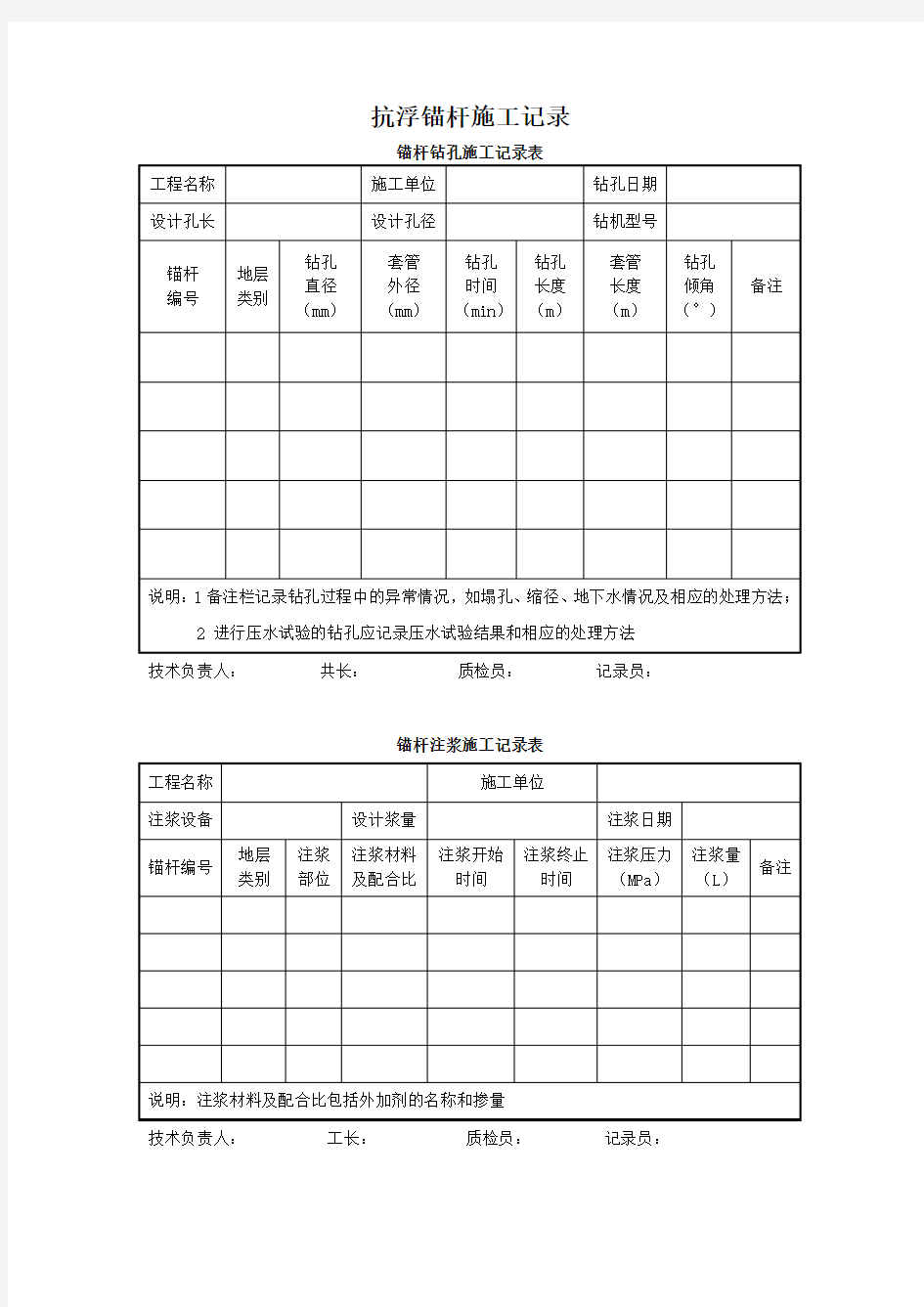 抗浮锚杆施工记录(全套)