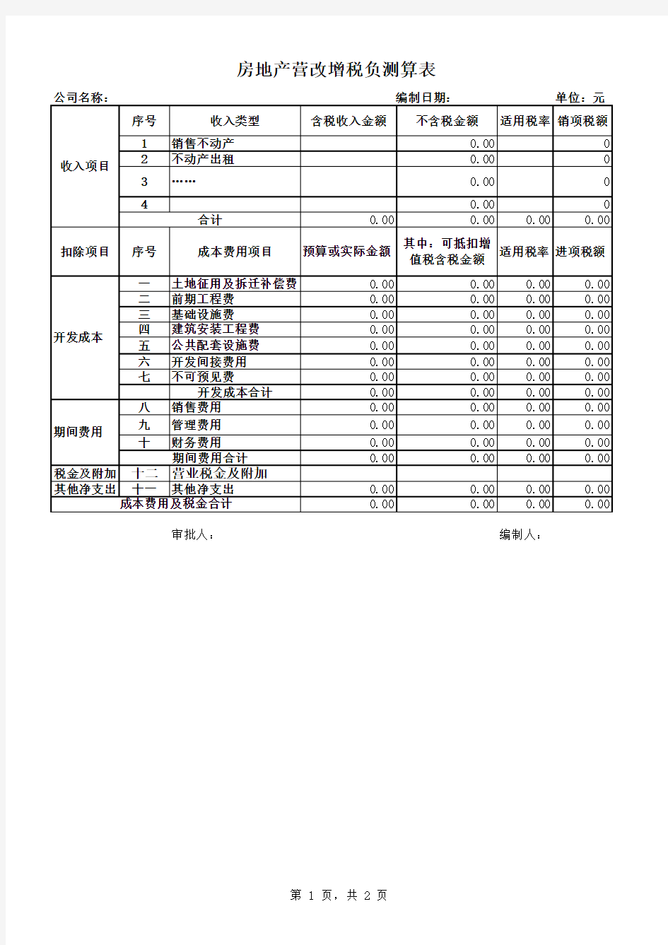 房地产营改增税负测算表(自动计算)