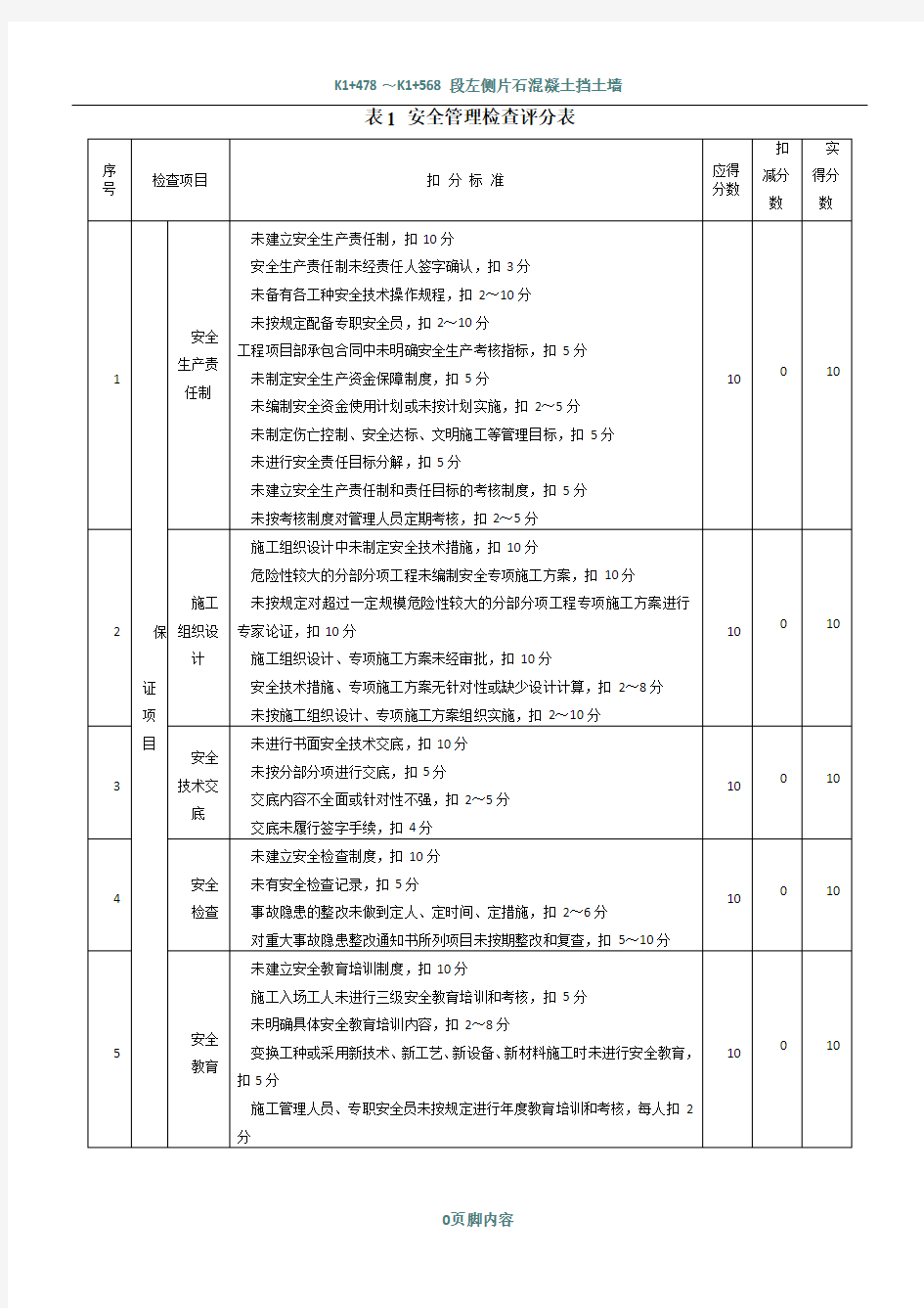 建筑施工安全检查标准评分表