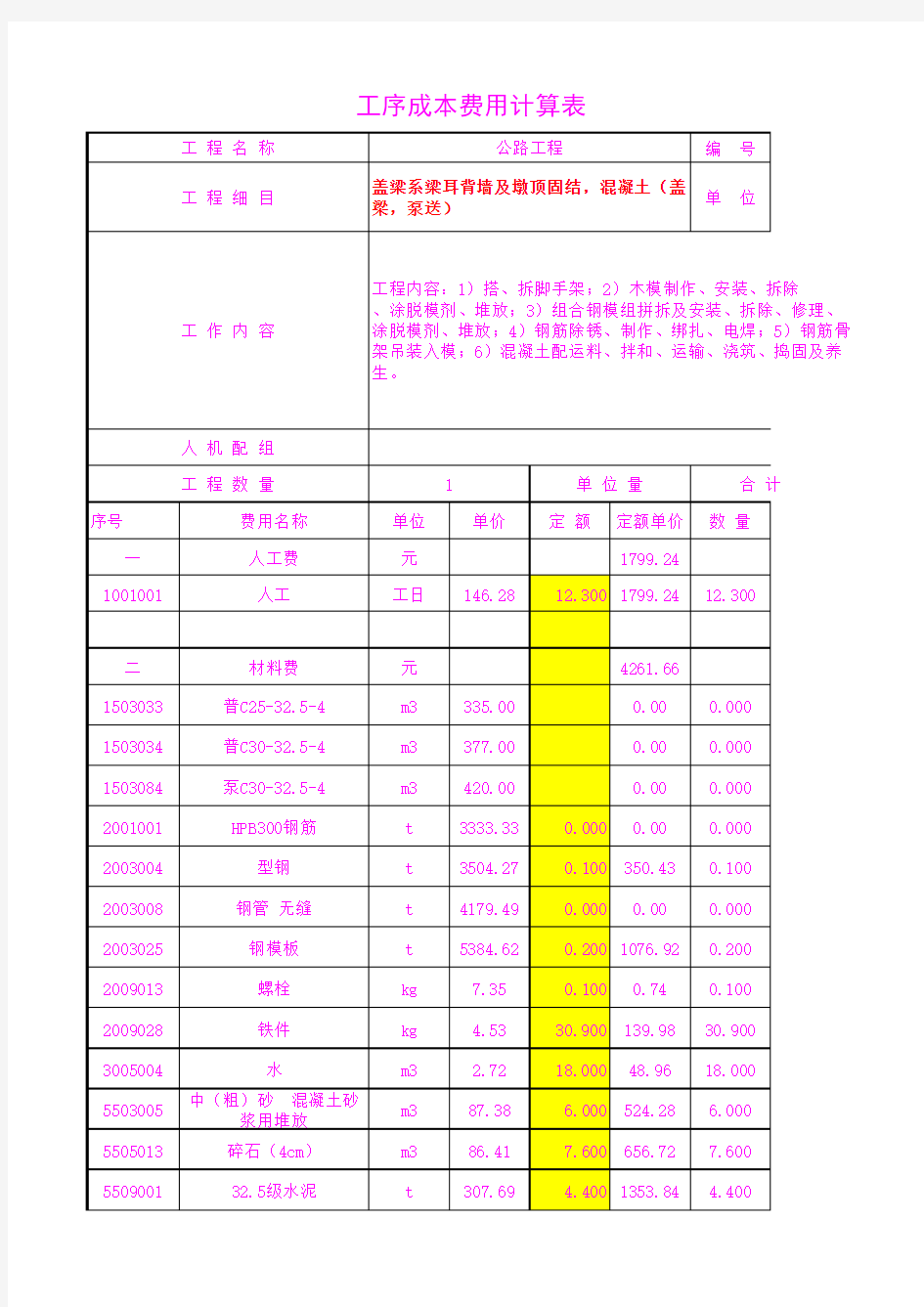 4604.02盖梁系梁耳背墙及墩顶固结,混凝土(盖梁,泵送)