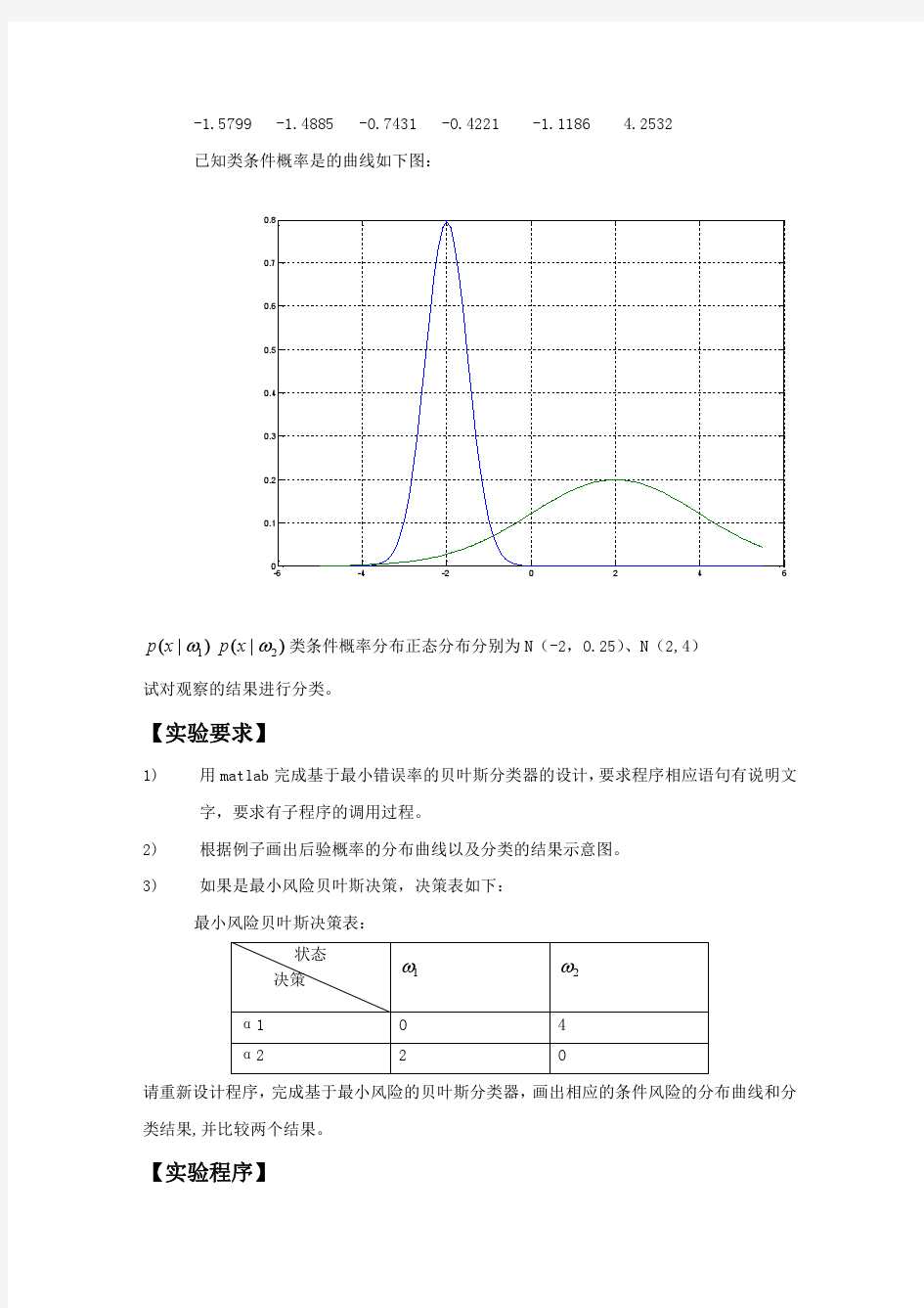 模式识别实验报告 实验一 BAYES分类器设计