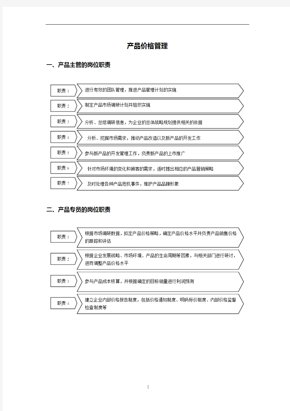 产品价格管理办法