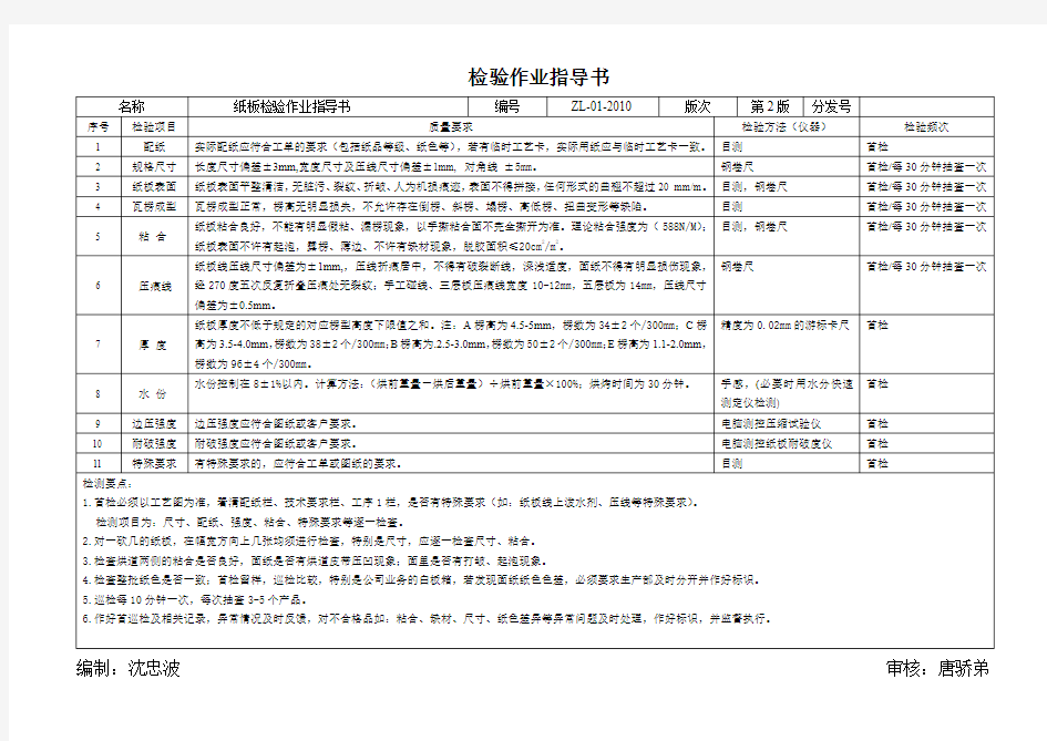 纸箱厂检验作业指导书