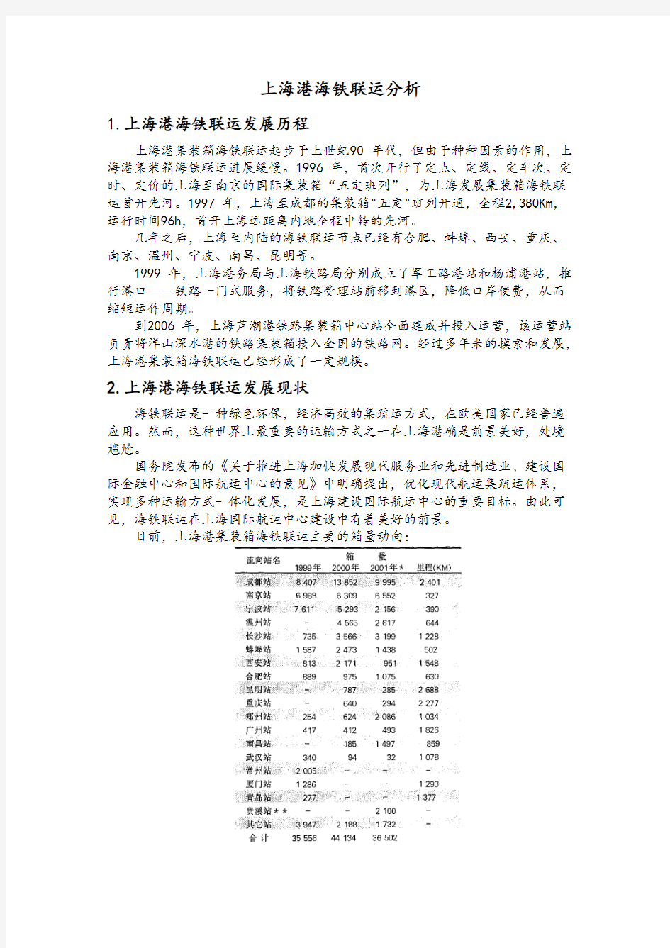 上海港海铁联运分析-推荐下载