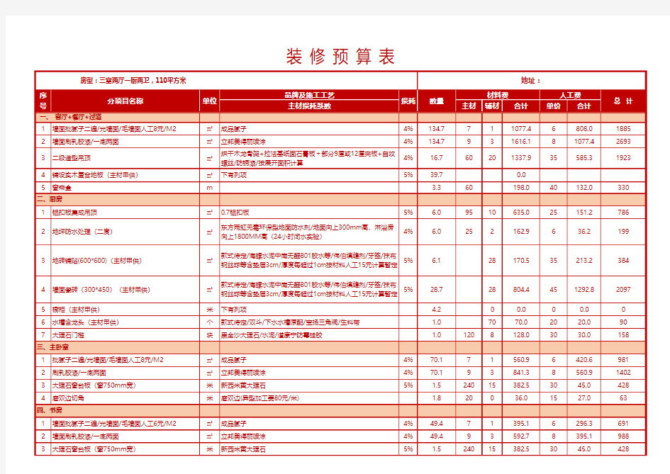 最新最全装修预算表(自动计算)excel模板最新