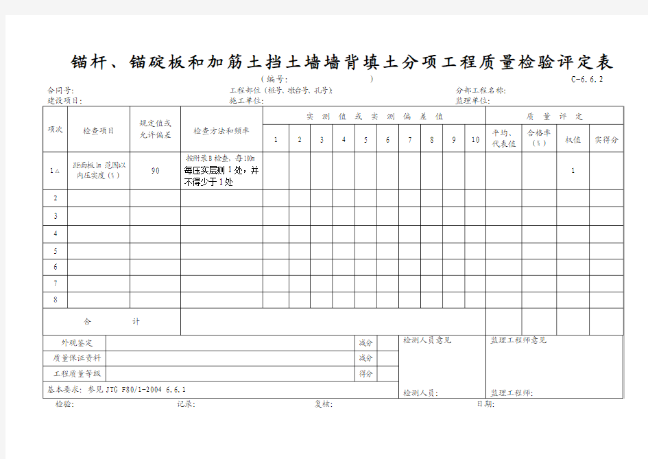 挡土墙墙背填土分项工程质量检验评定表