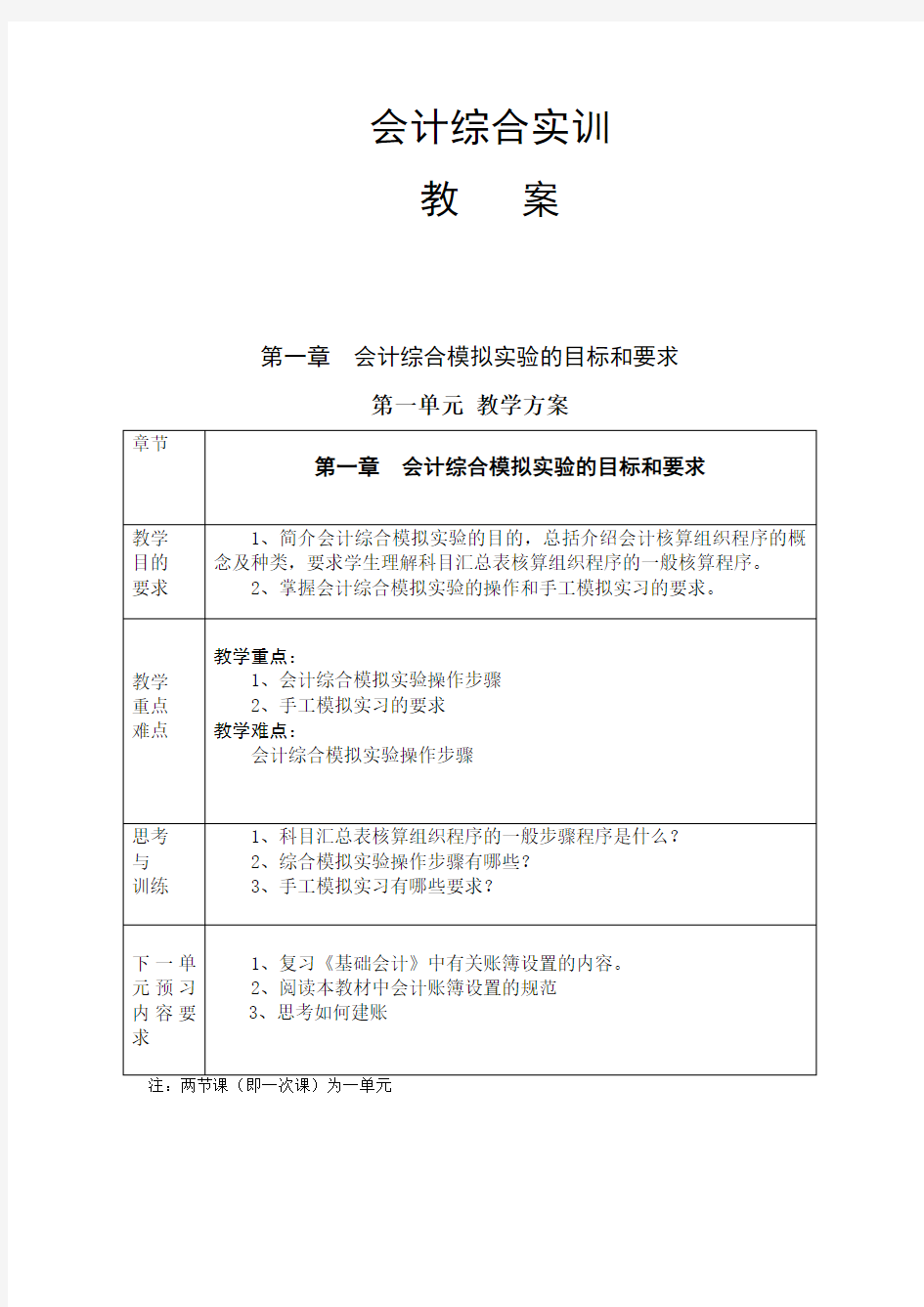 (财务会计)会计综合实训