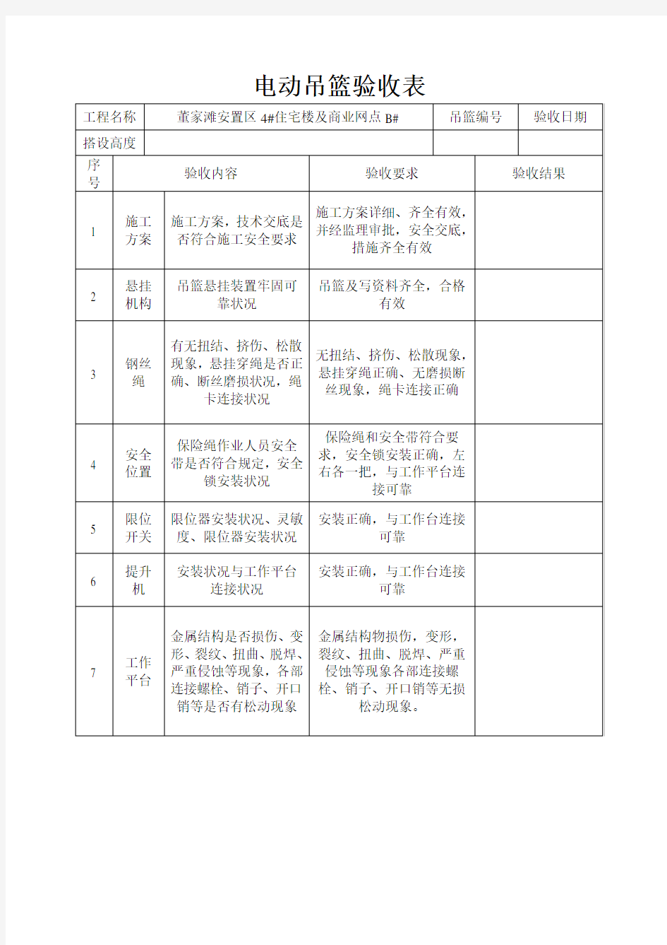 吊篮安装拆卸方案报审表