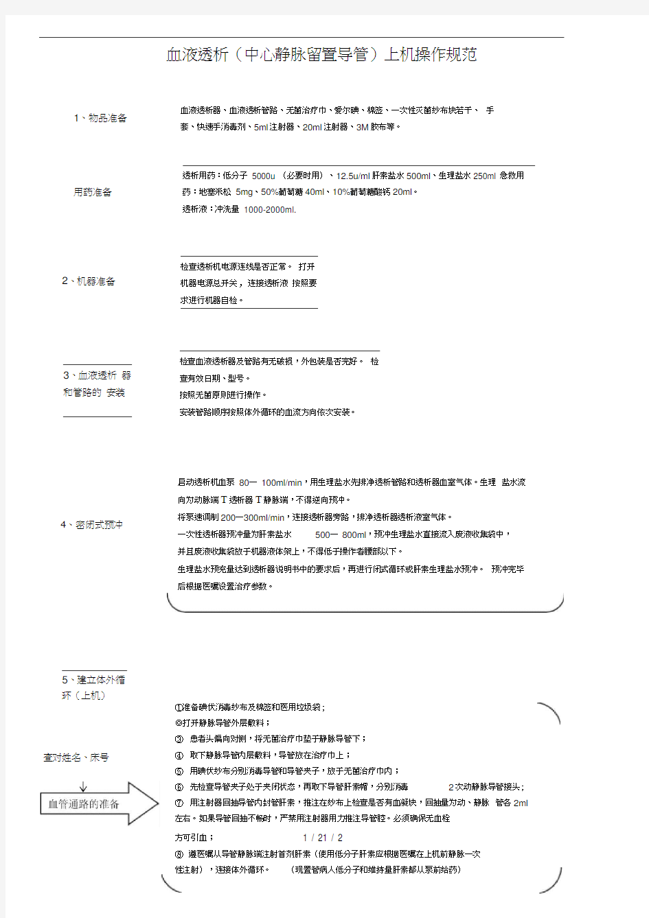 血液透析上机操作规范(中心静脉留置导管)(20201101081711)