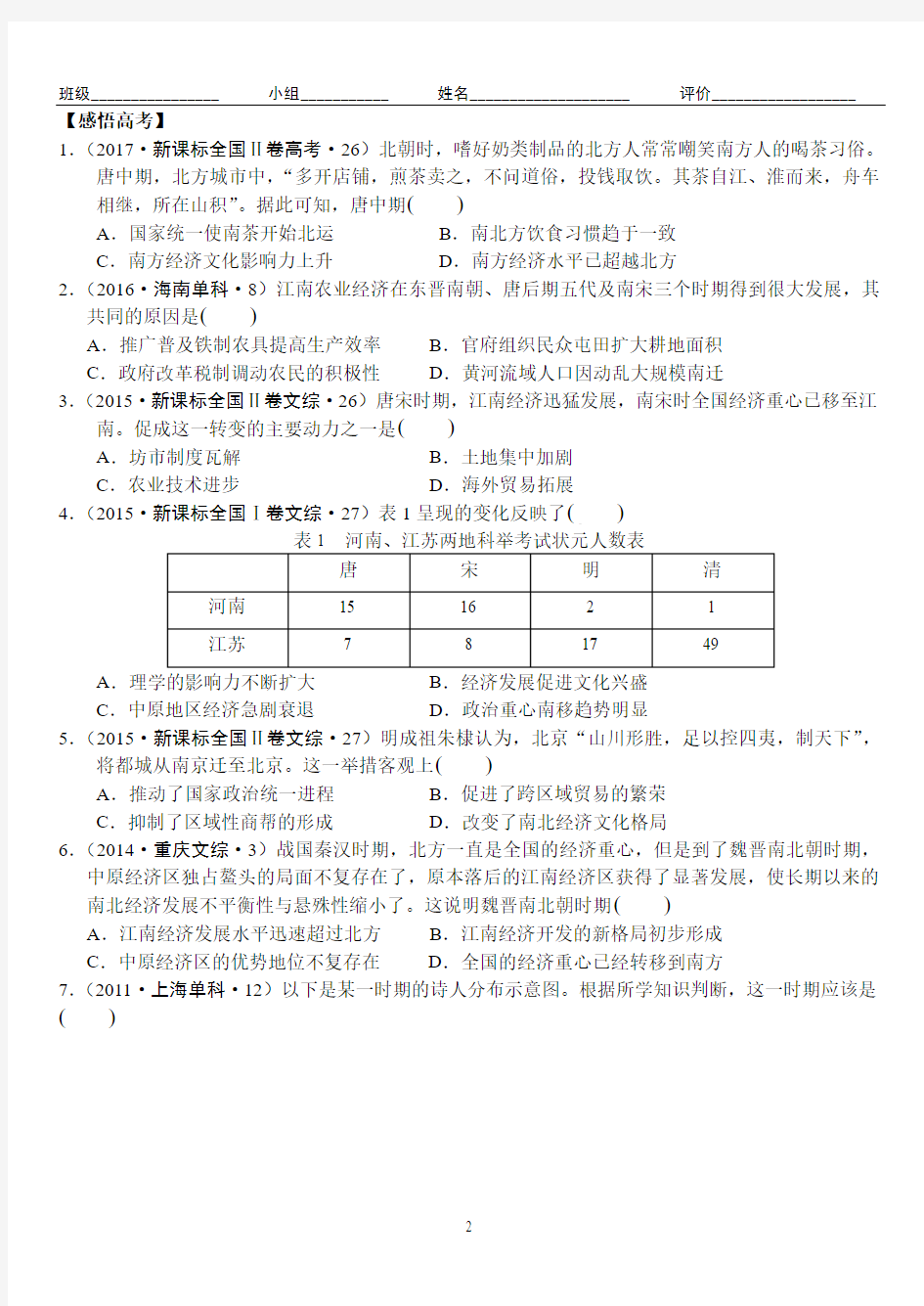 1823必修二第3课 区域经济和经济重心的南移