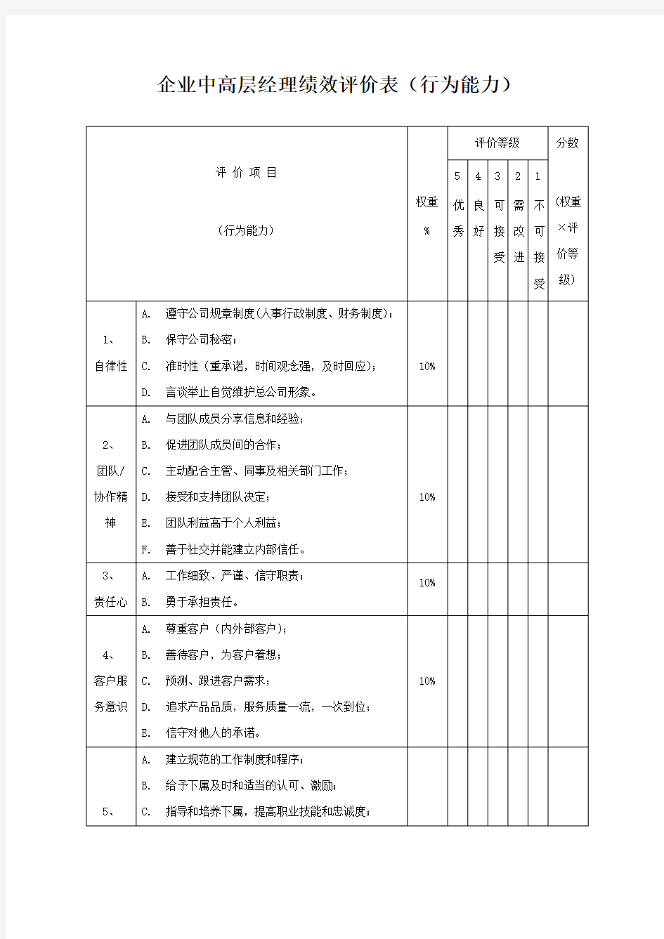 企业中高层经理绩效评价表