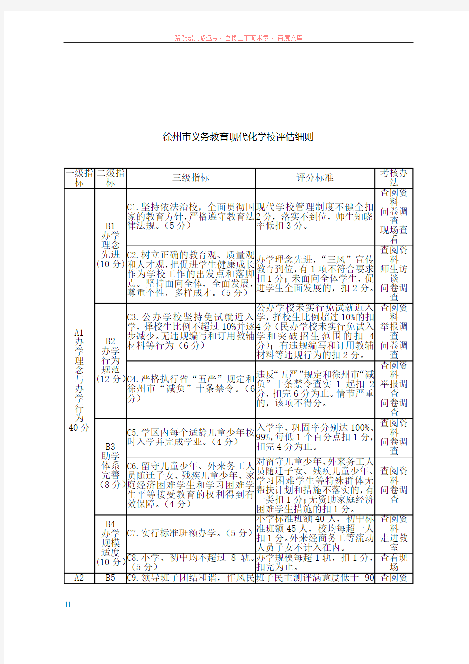 徐州市义务教育现代化学校评估细则