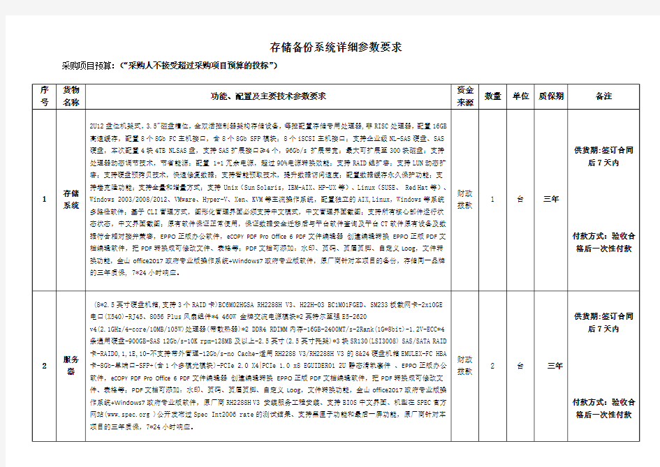 存储备份系统详细参数要求[001]