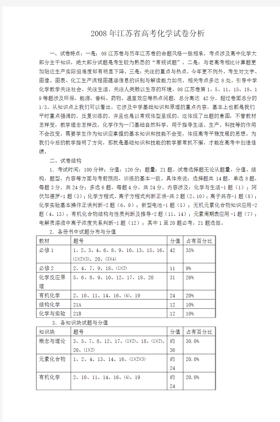 2008年江苏省高考化学试卷分析 (2)