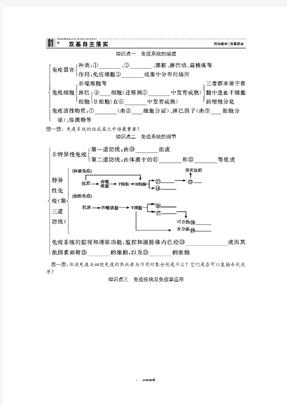 高中生物免疫调节知识点新选.