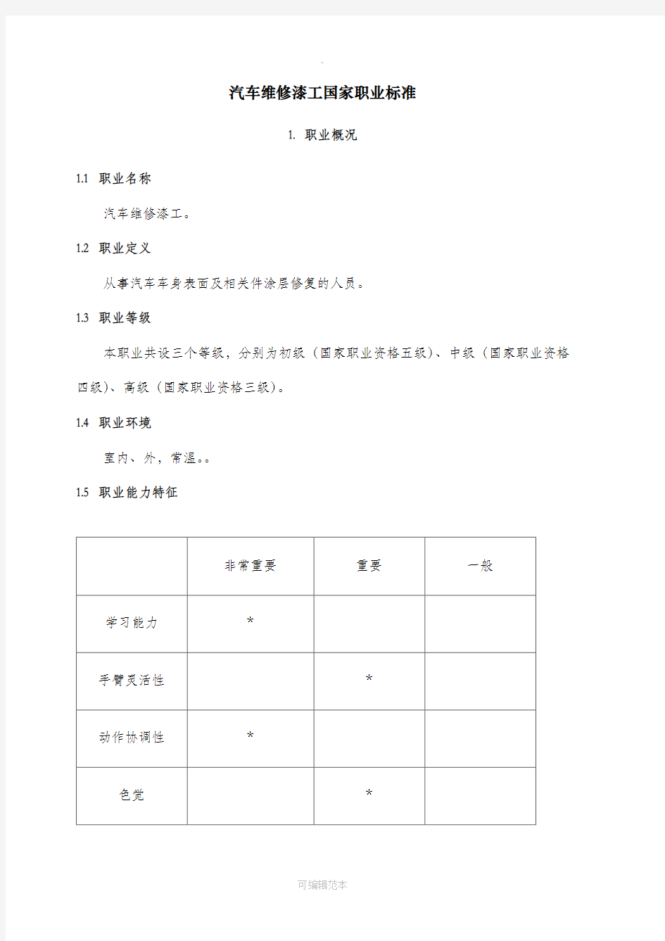 汽车维修漆工职业标准