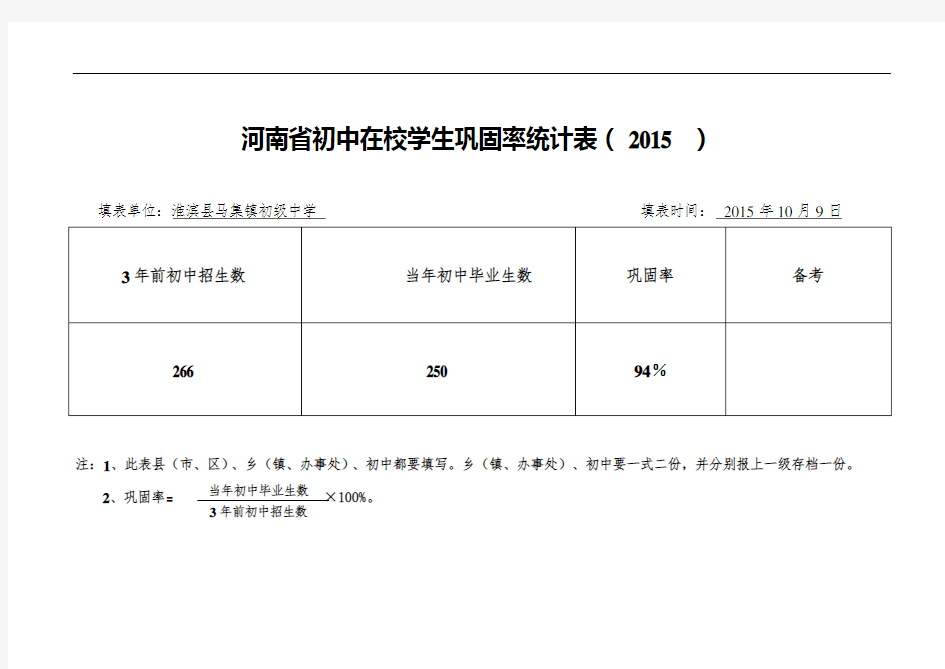 新集初中2015-2018初中在校学生巩固率统计表