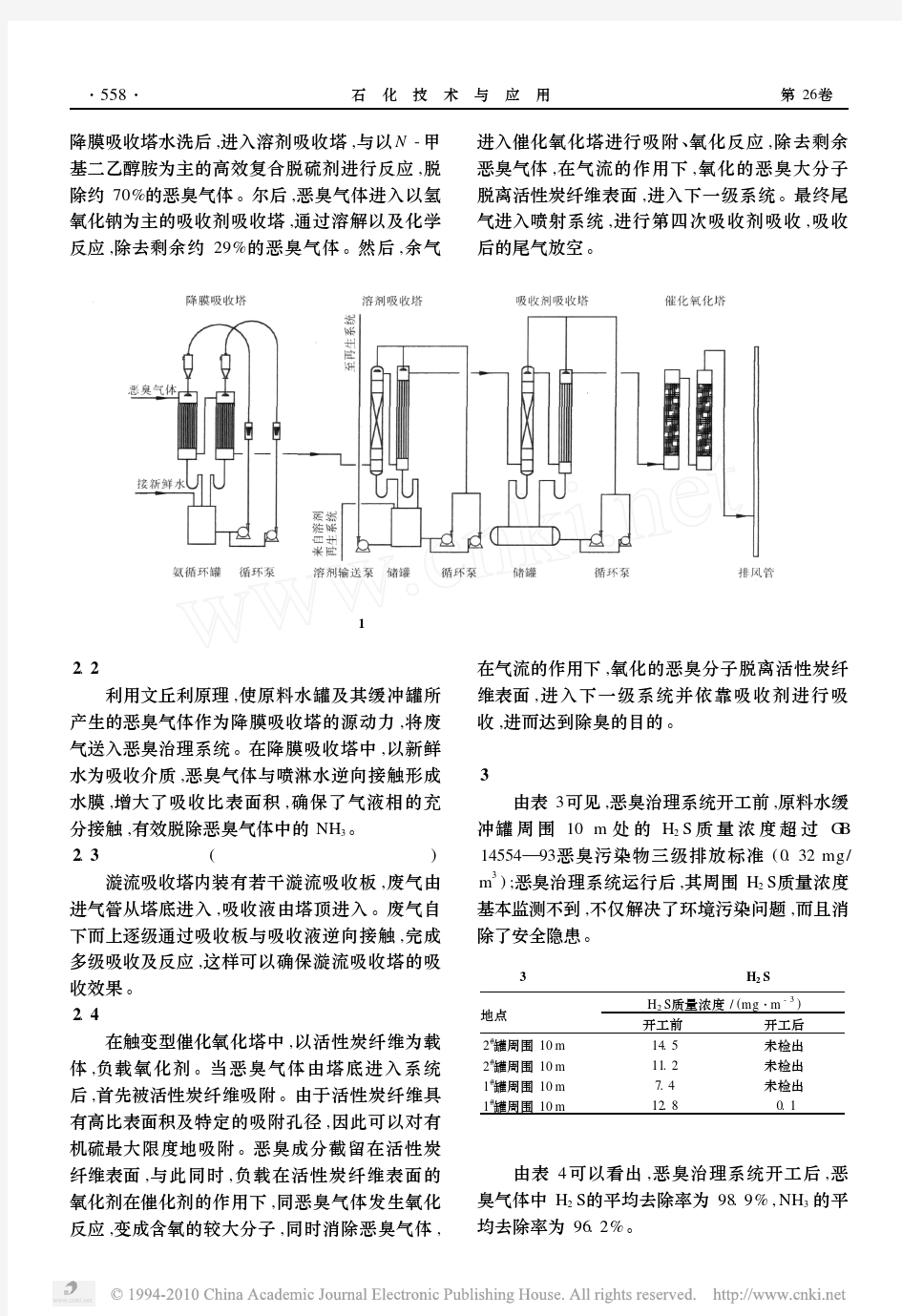 酸性水汽提装置恶臭气体处理工艺