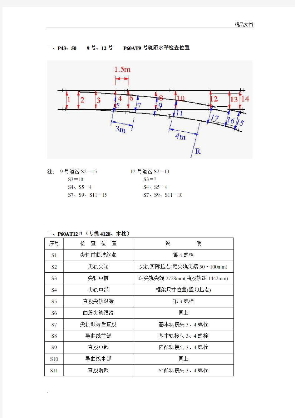 单开道岔检查