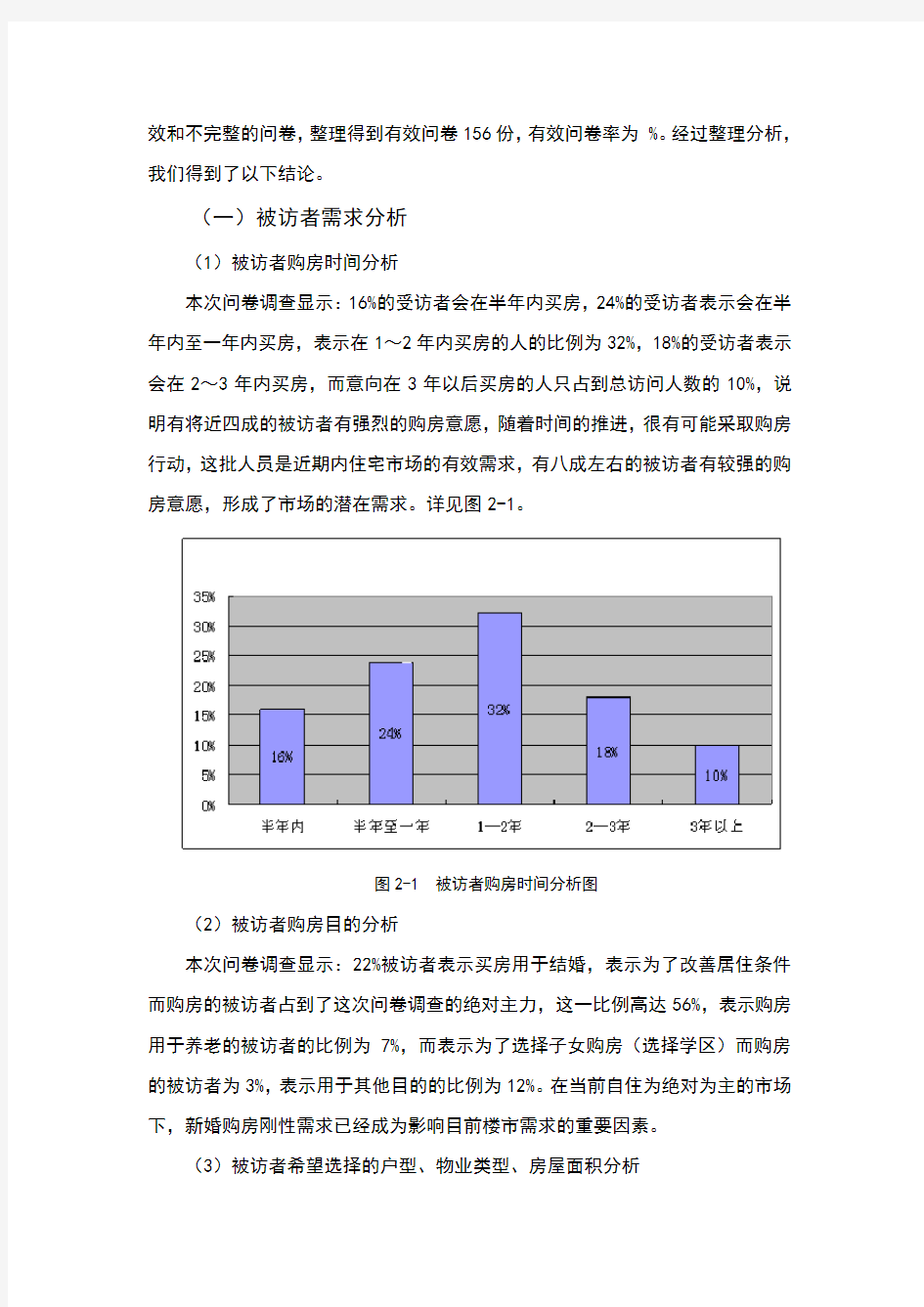 住宅现状与需求的调查报告