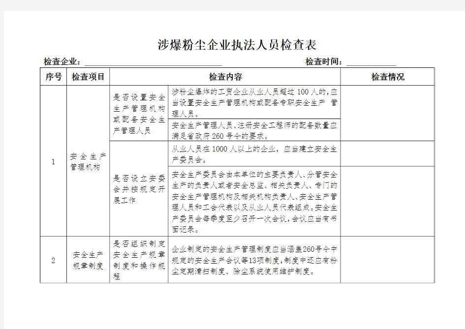 涉爆粉尘企业检查表doc资料