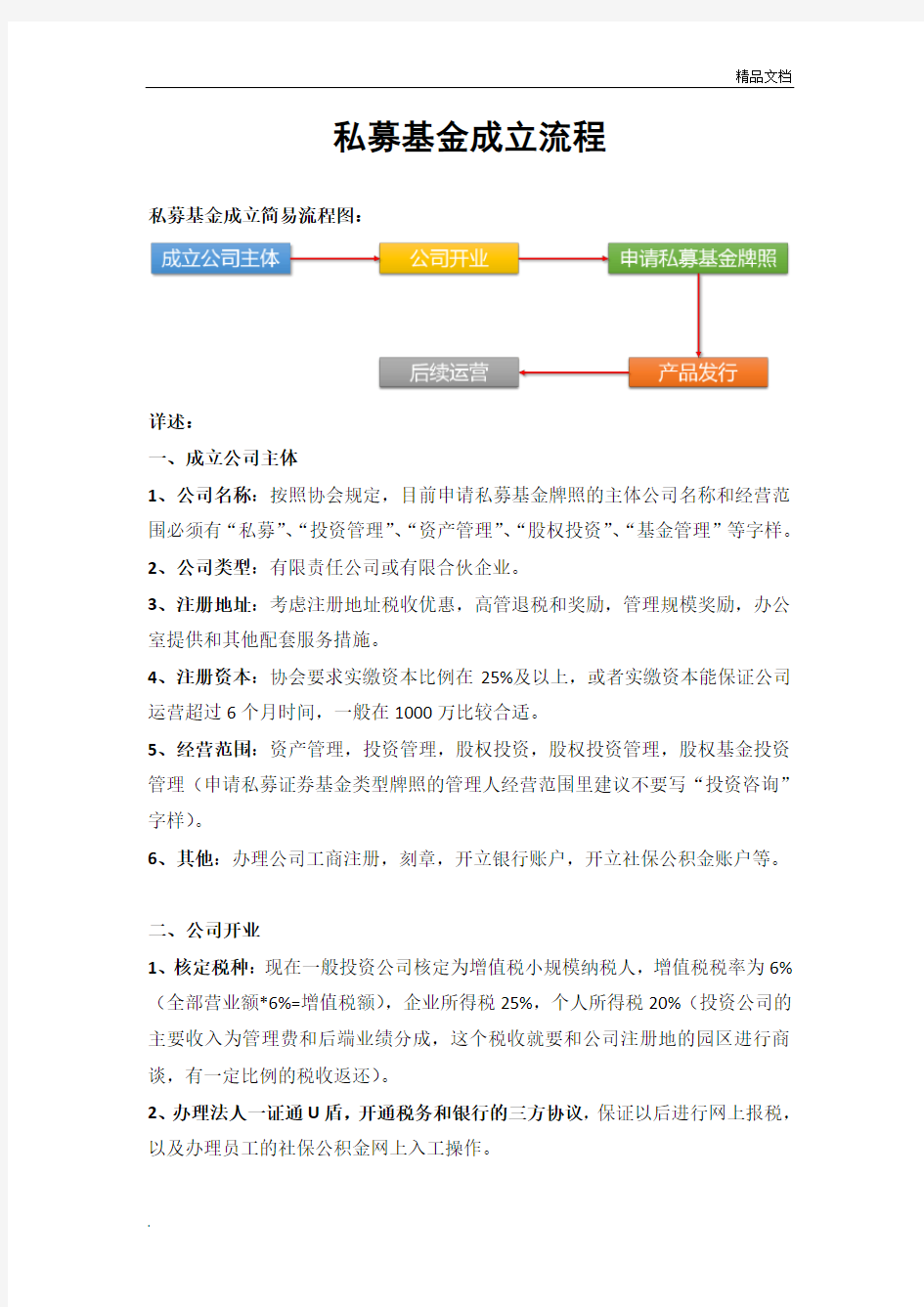 私募基金成立流程范本