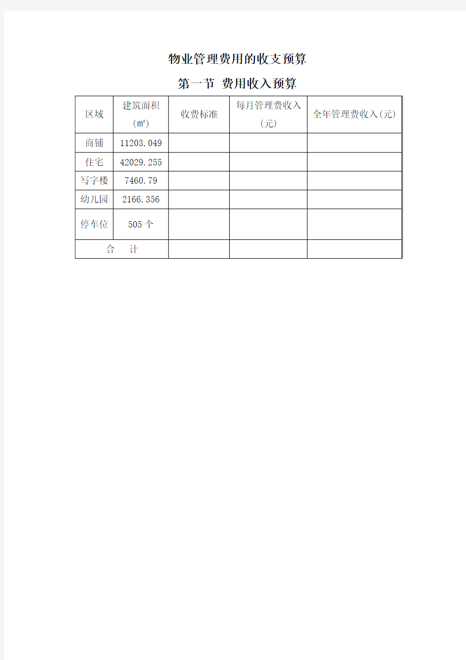 物业管理费用的收支预算表