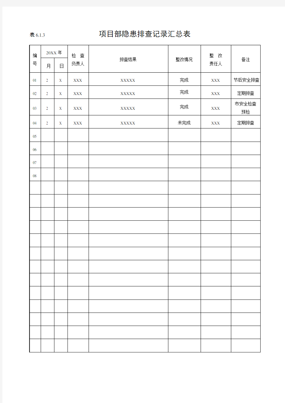 6.1.3项目部隐患排查记录汇总表