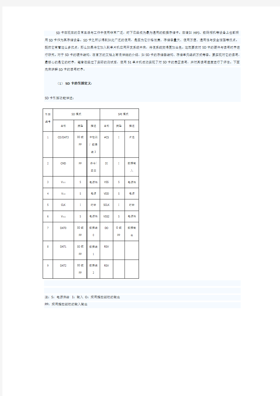 SD卡引脚定义_电路_基本原理