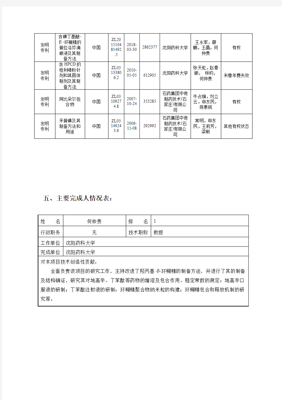 国家科学技术奖提名公示内容(2020年度)