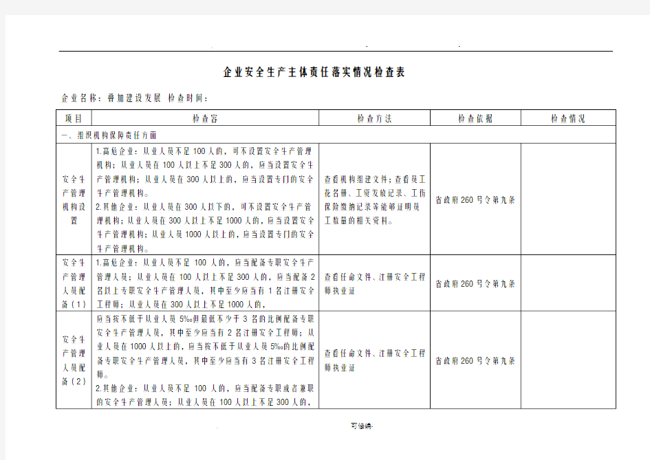 安全生产主体责任落实情况检查表