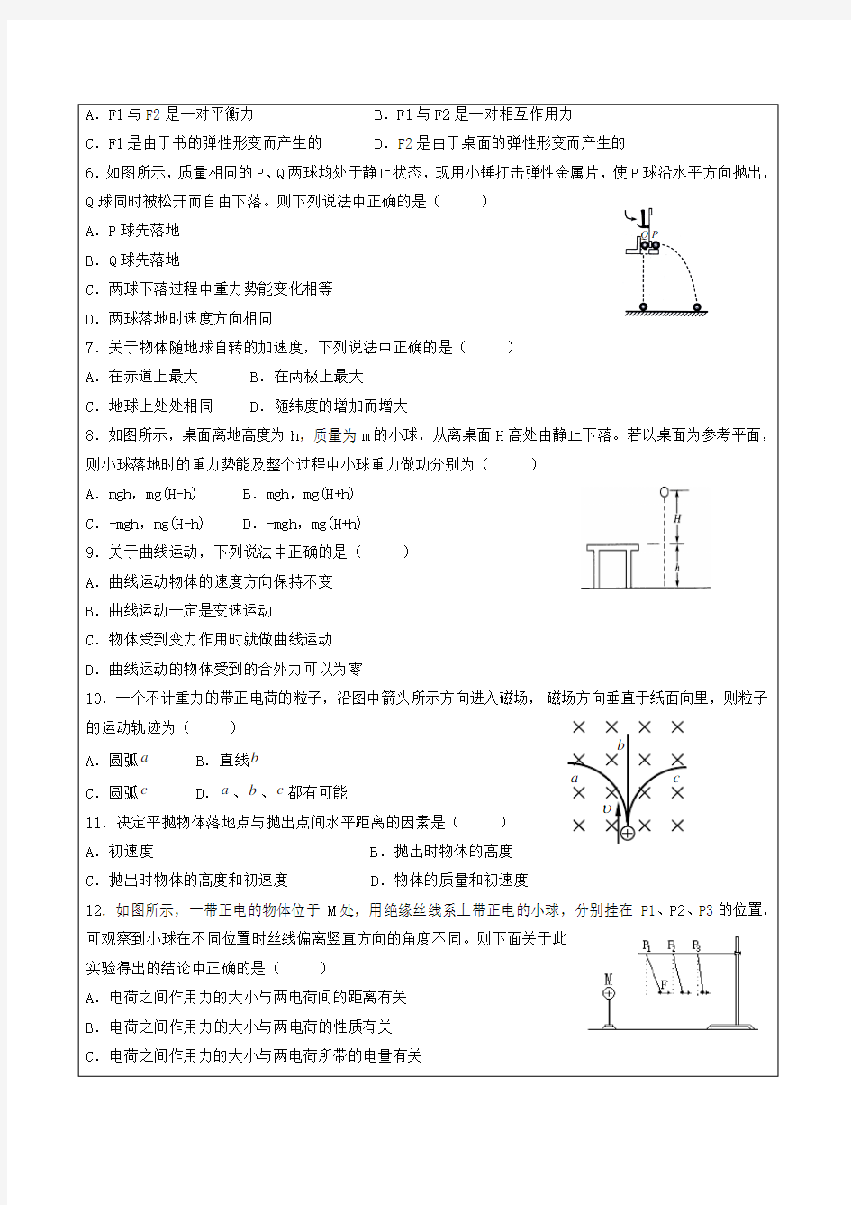 江苏省小高考物理模拟测试卷