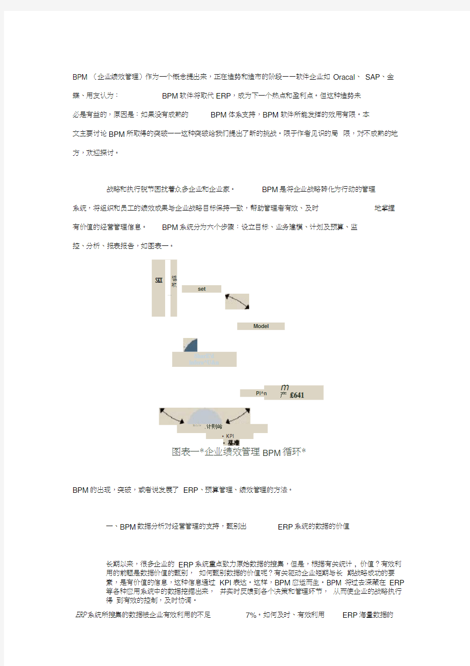 企业绩效管理bpm的挑战