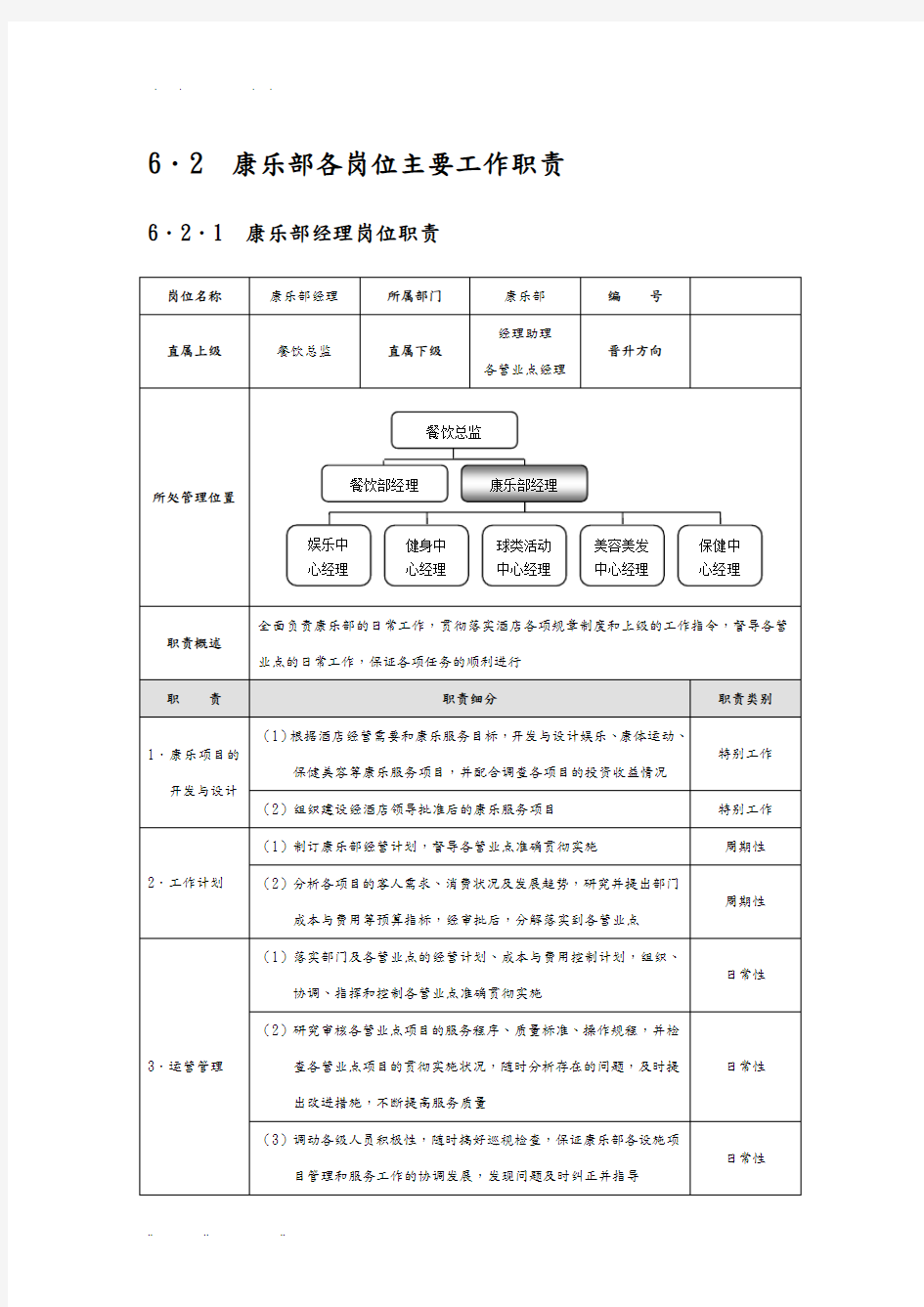 星级酒店培训康乐部管理规范标准精细化大全