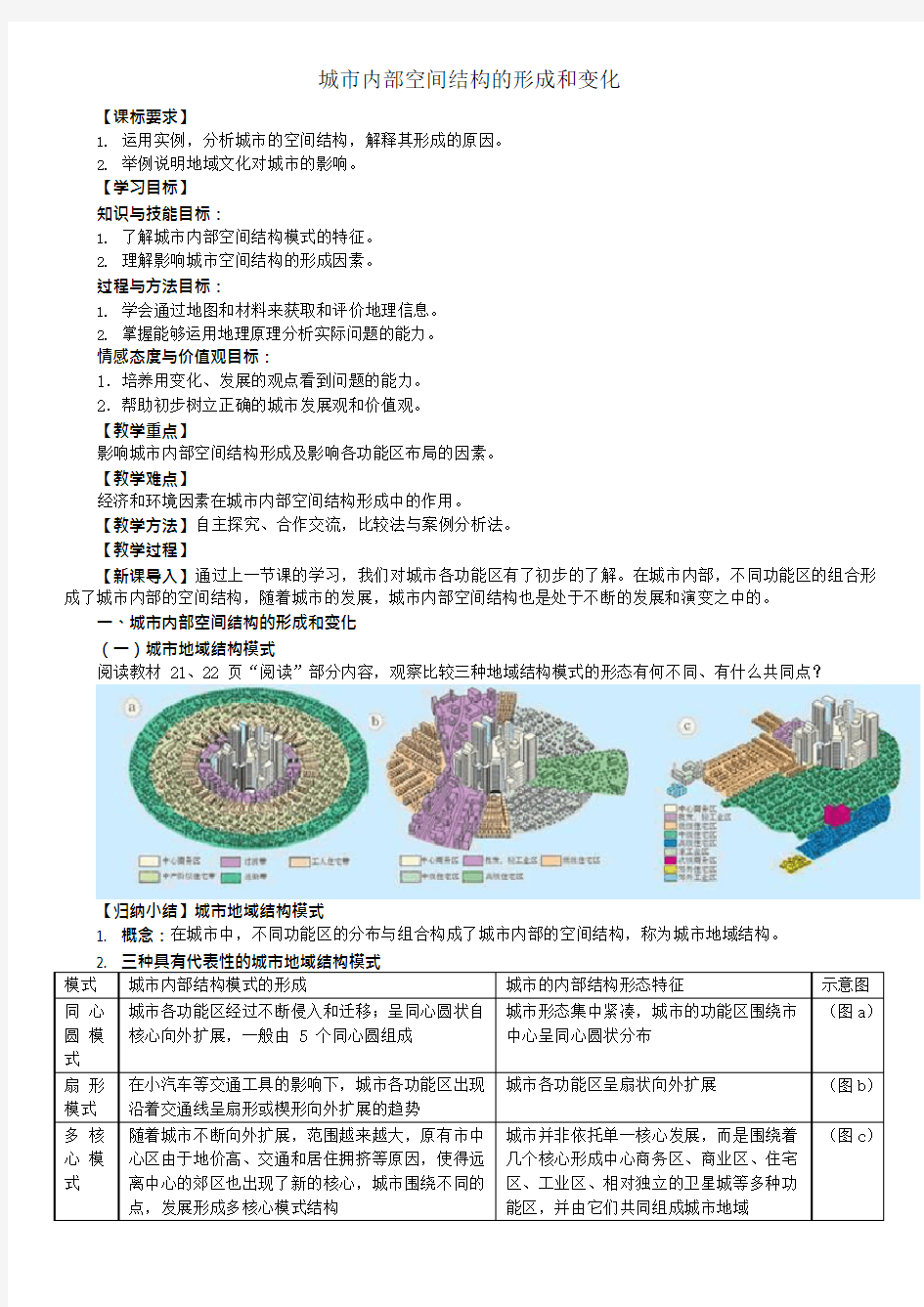 城市内部空间结构的形成和变化(可编辑修改word版)