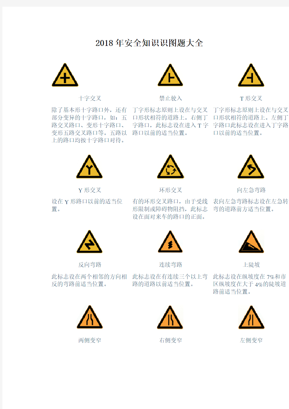 2018年安全知识识图题大全