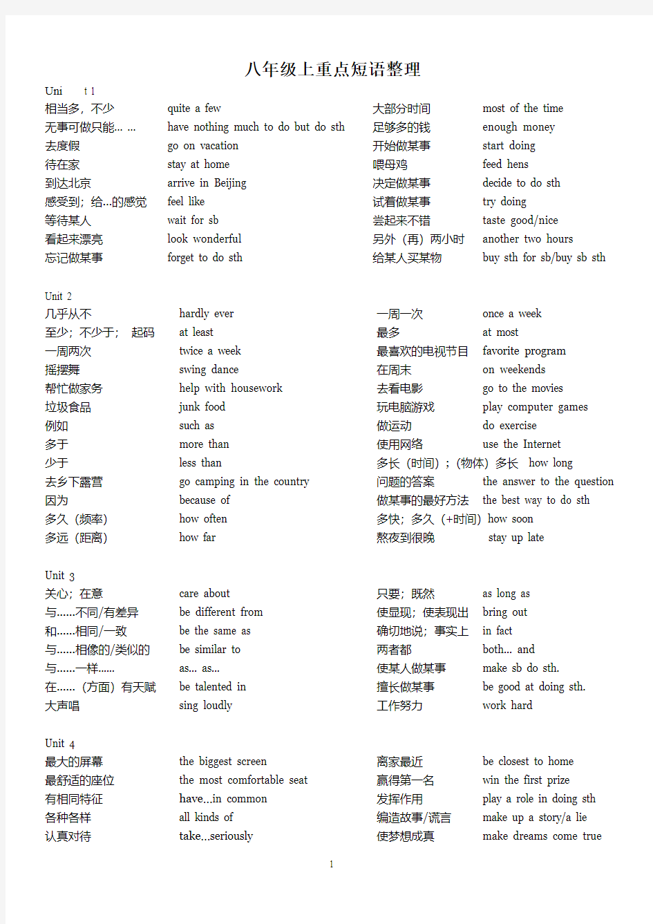 初中英语 人教版八年级上册 重点短语和情景写句汇总