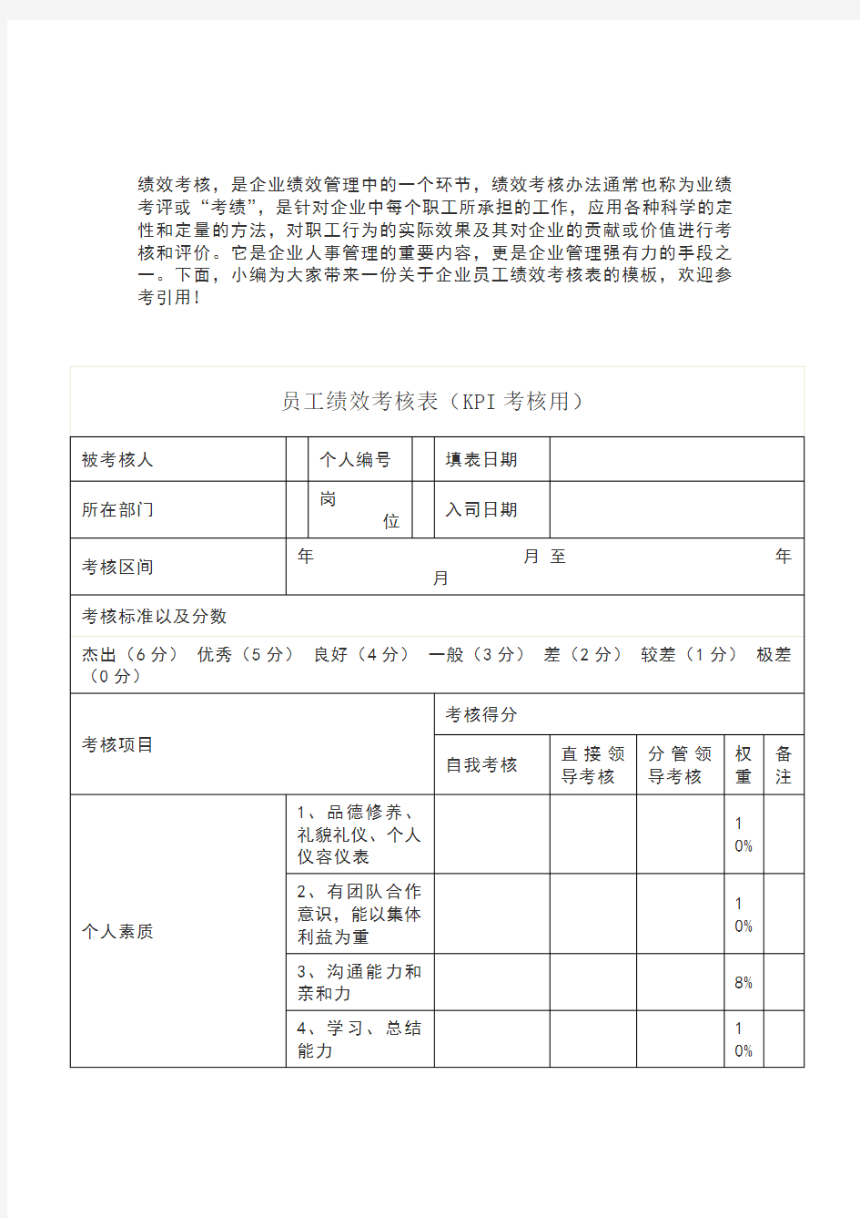 员工绩效考核表模板