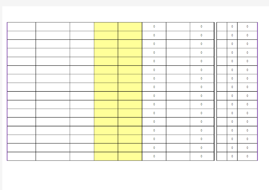 Excel表格通用模板：商品库存管理表模板(自动计算、识别,适用任何年份)