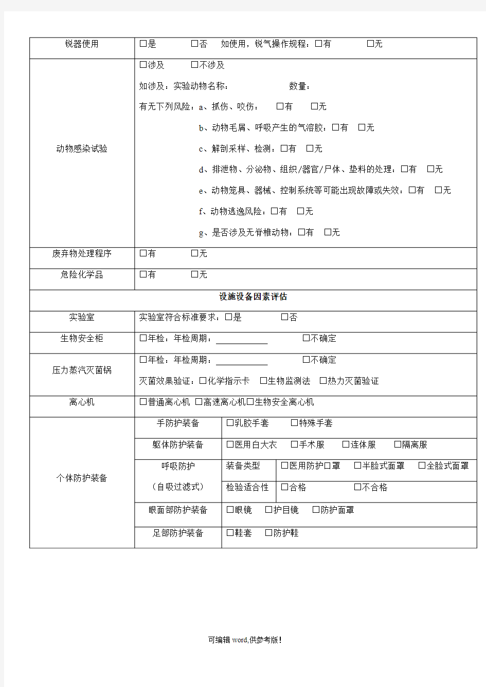 病原微生物实验活动风险评估表