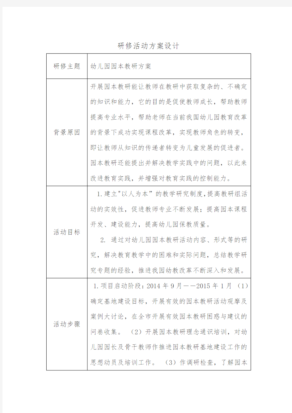 研修活动设计方案[1]