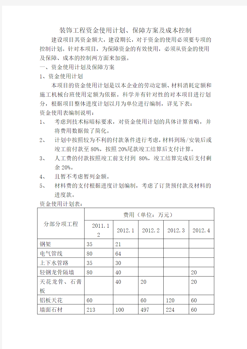 (完整版)装饰工程资金使用计划、保障方案及成本控制